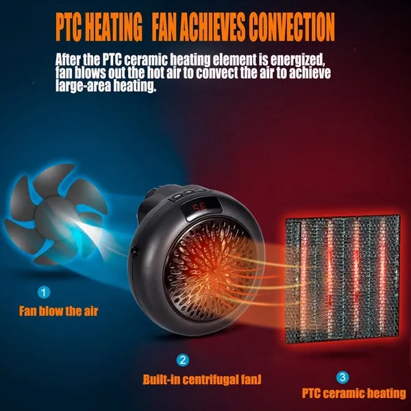 900W Portable Electric Wall Outlet Warm Space Fan Heater