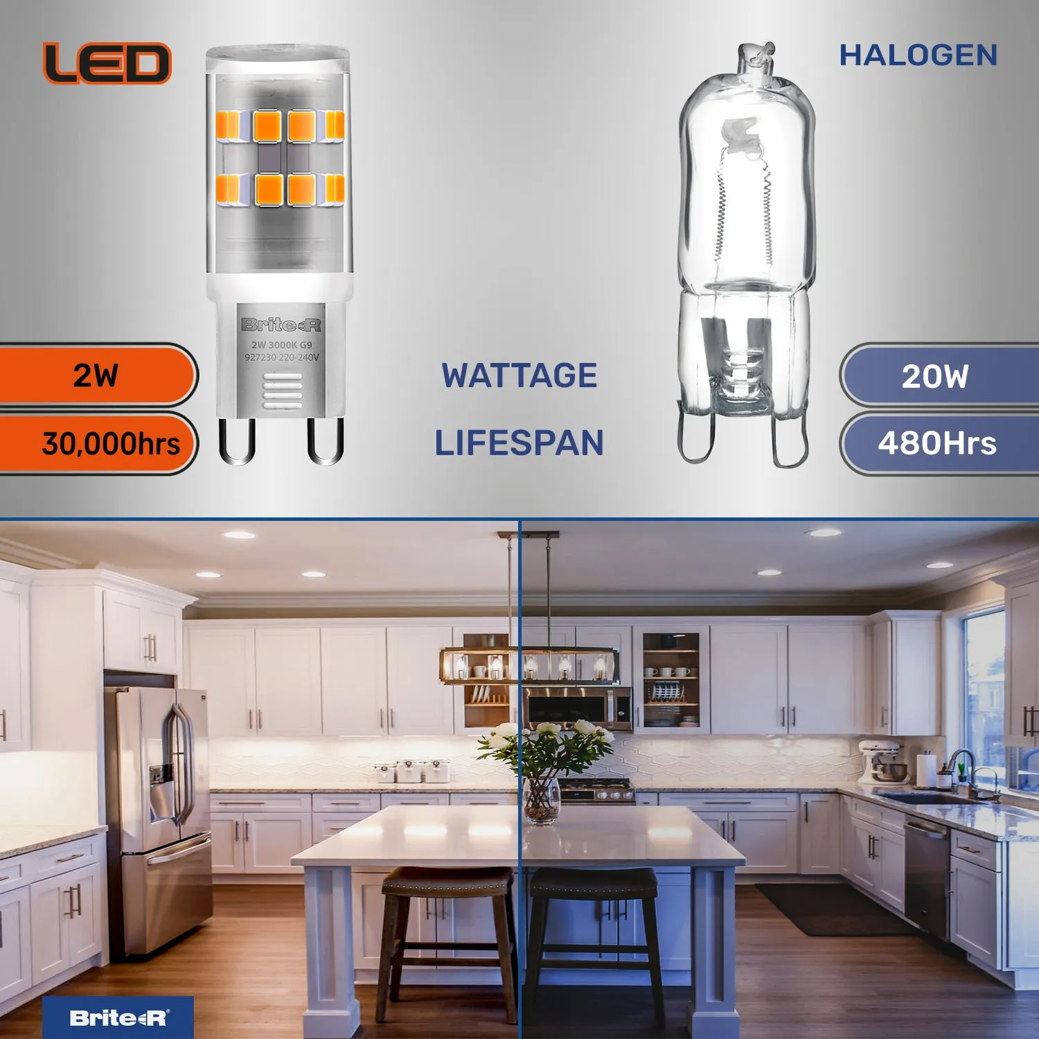 Brite-R 2W G9 LED Bulb Warm White 3000K