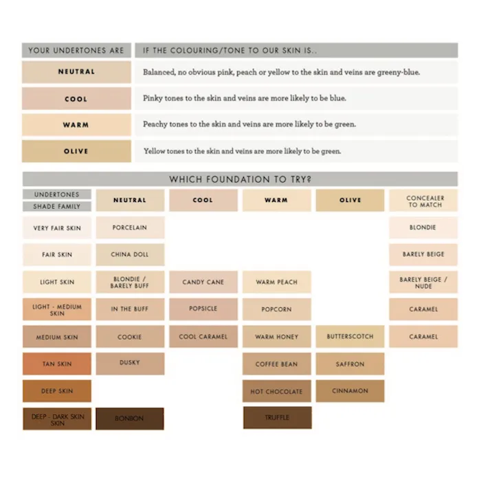 Mineral Foundation