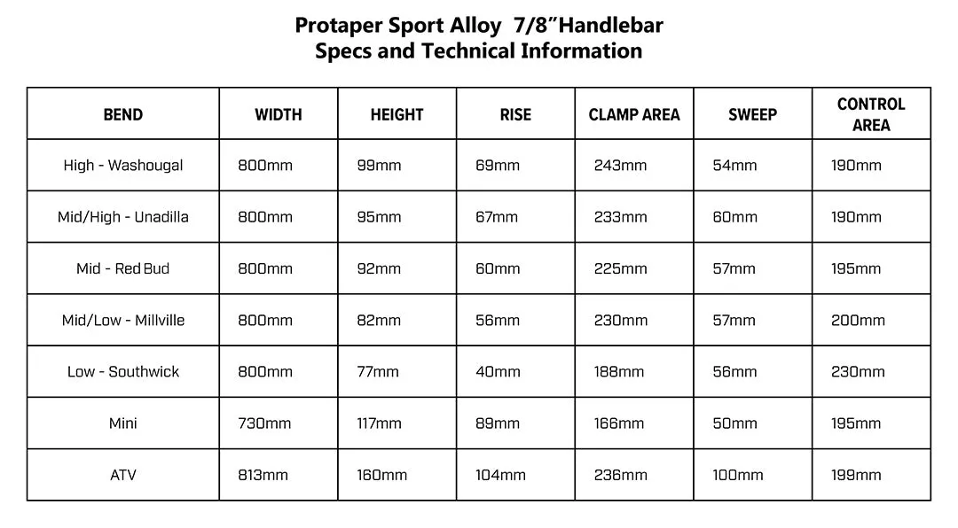 ProTaper Sport Aluminium 22.2mm Handlebars