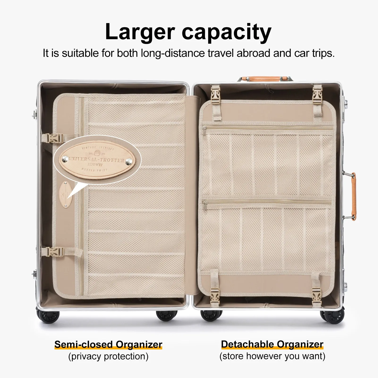 urecity Vintage Leather-Trimmed Luggage Set