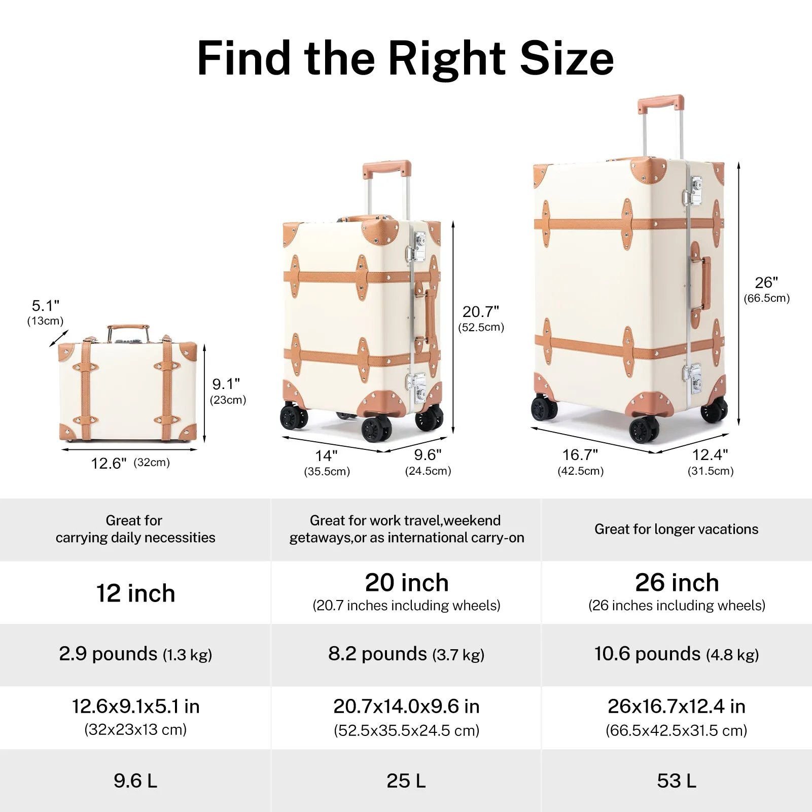 urecity Vintage Leather-Trimmed Luggage Set
