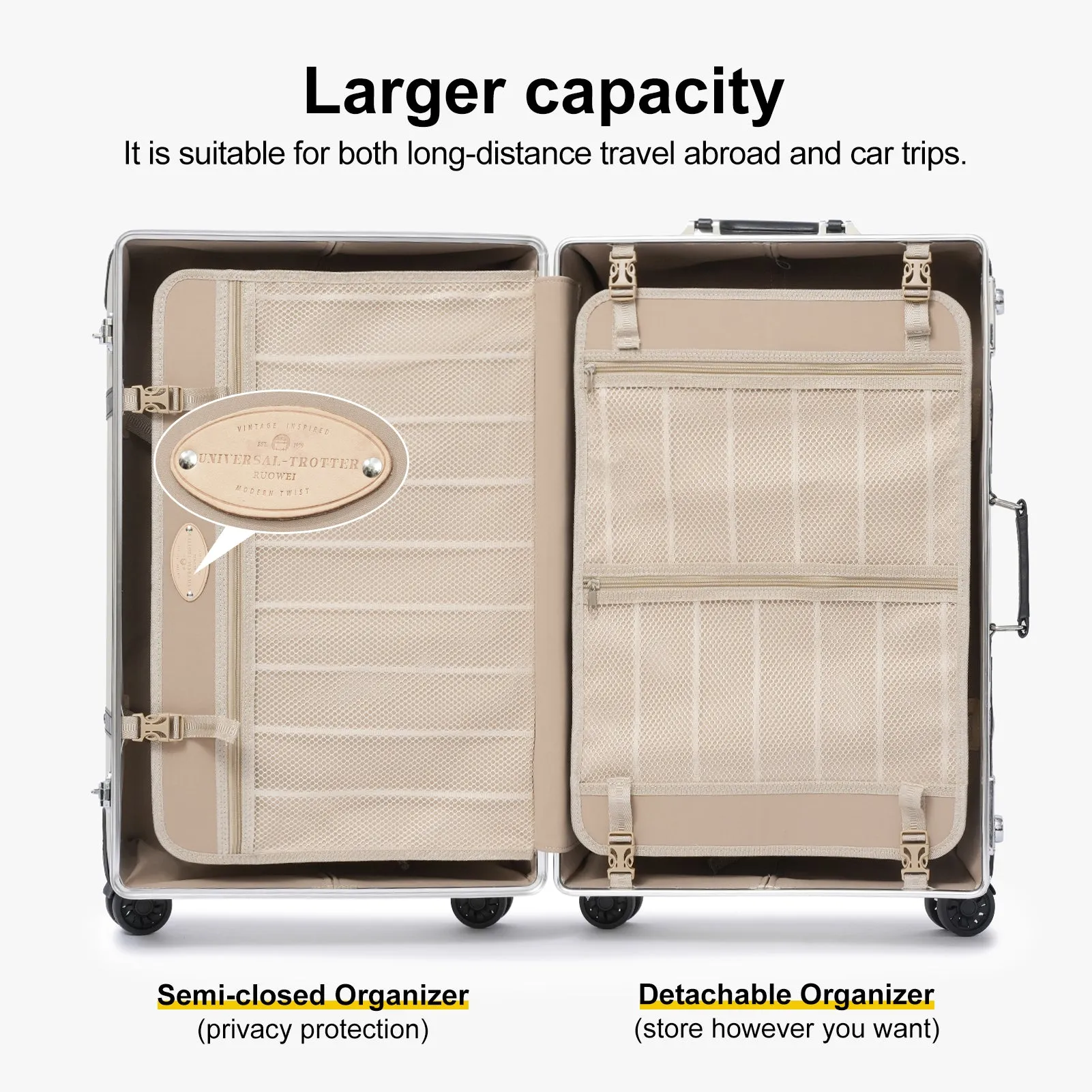 urecity Vintage Leather-Trimmed Luggage Set