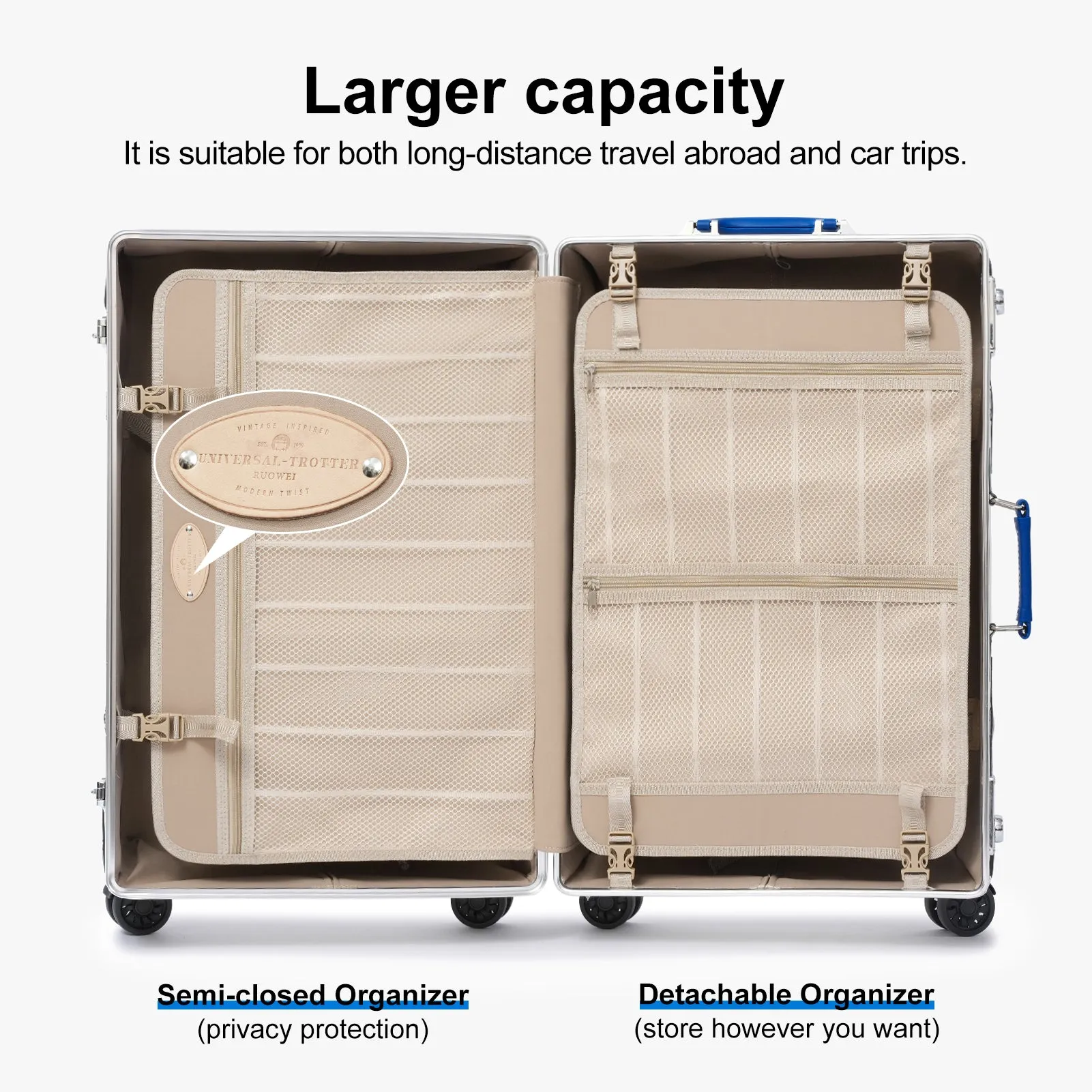 urecity Vintage Leather-Trimmed Luggage Set