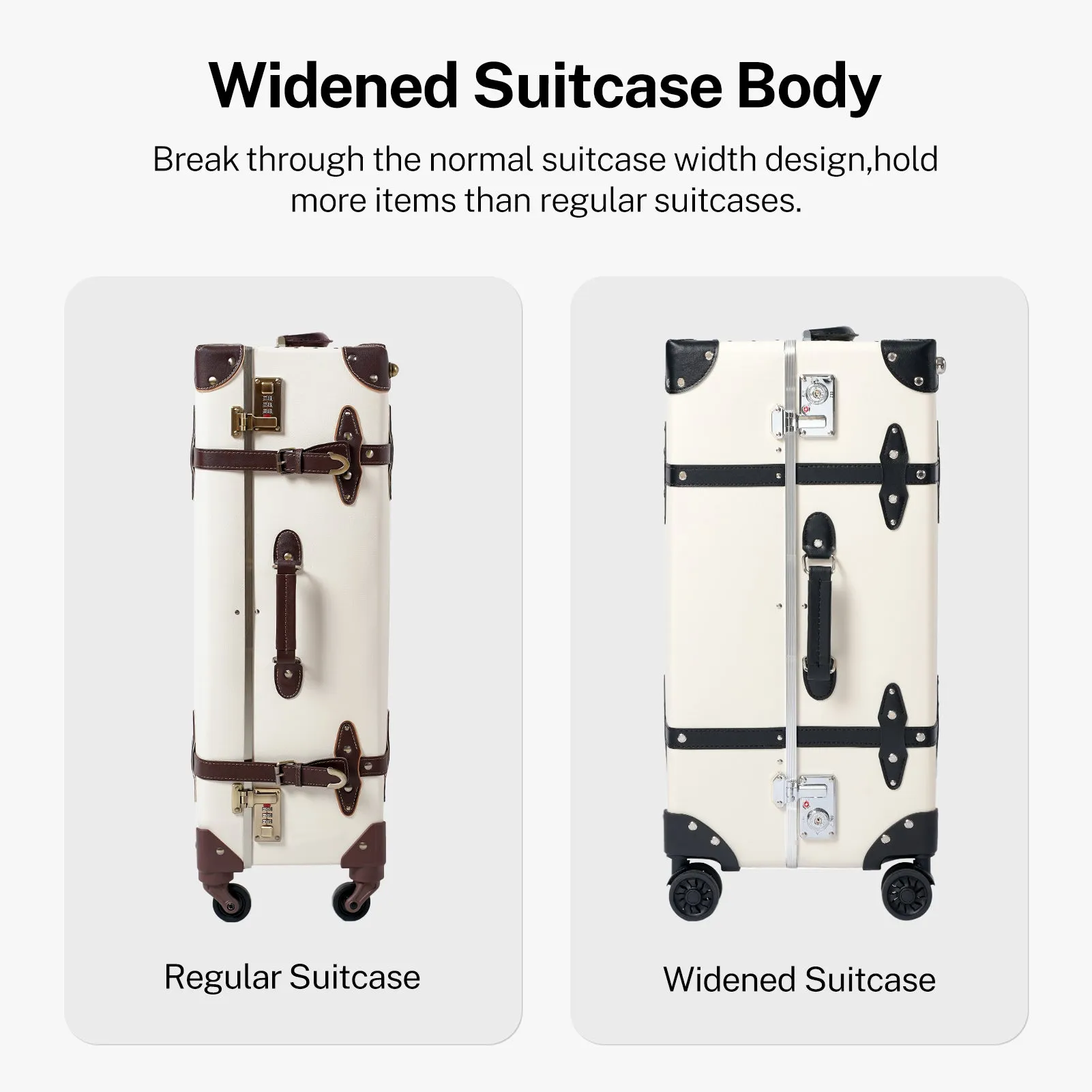urecity Vintage Leather-Trimmed Luggage Set