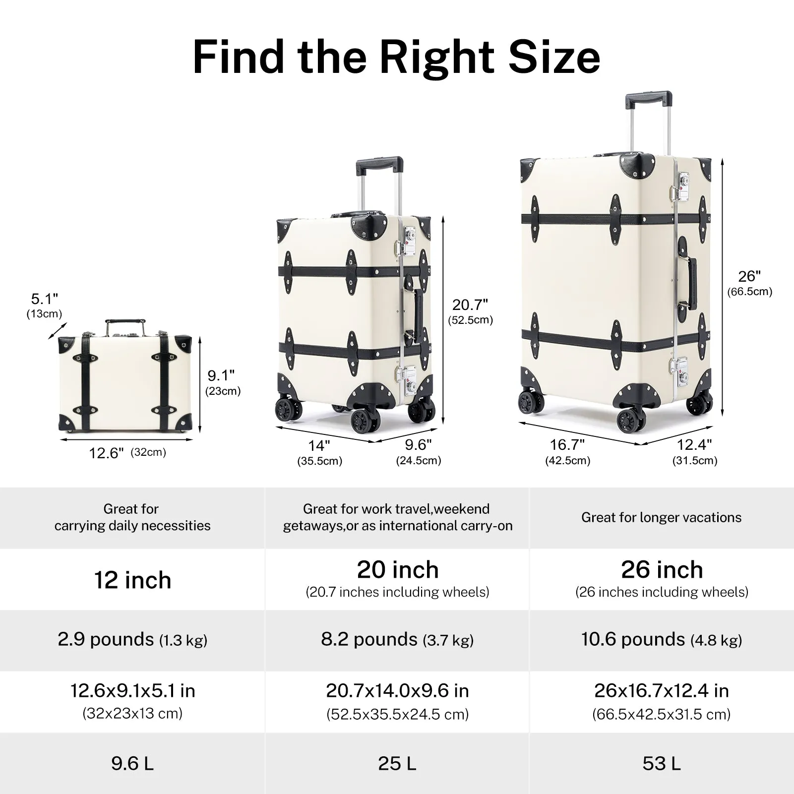 urecity Vintage Leather-Trimmed Luggage Set