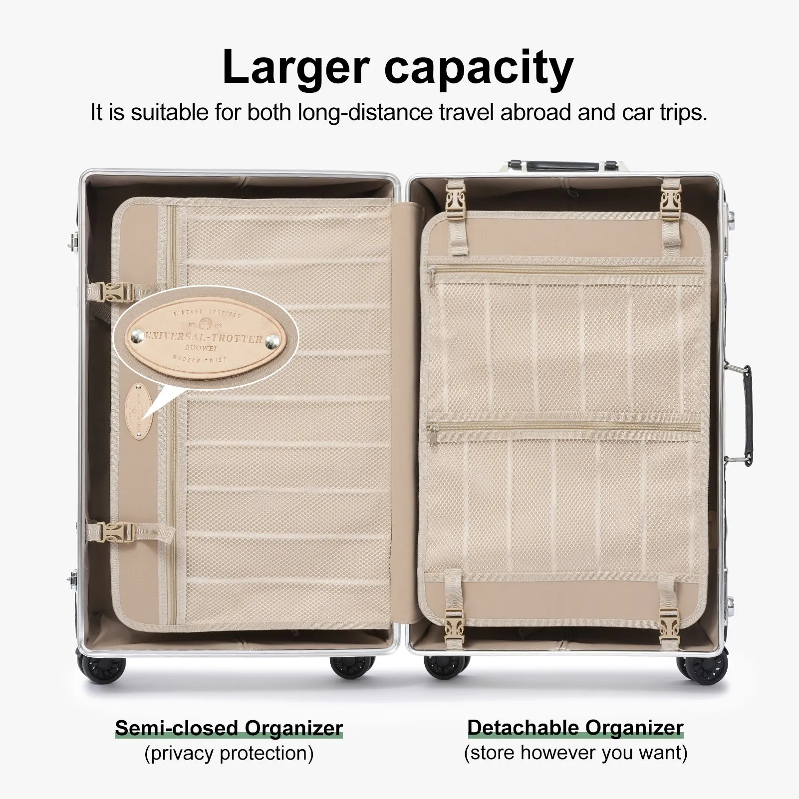 urecity Vintage Leather-Trimmed Luggage Set