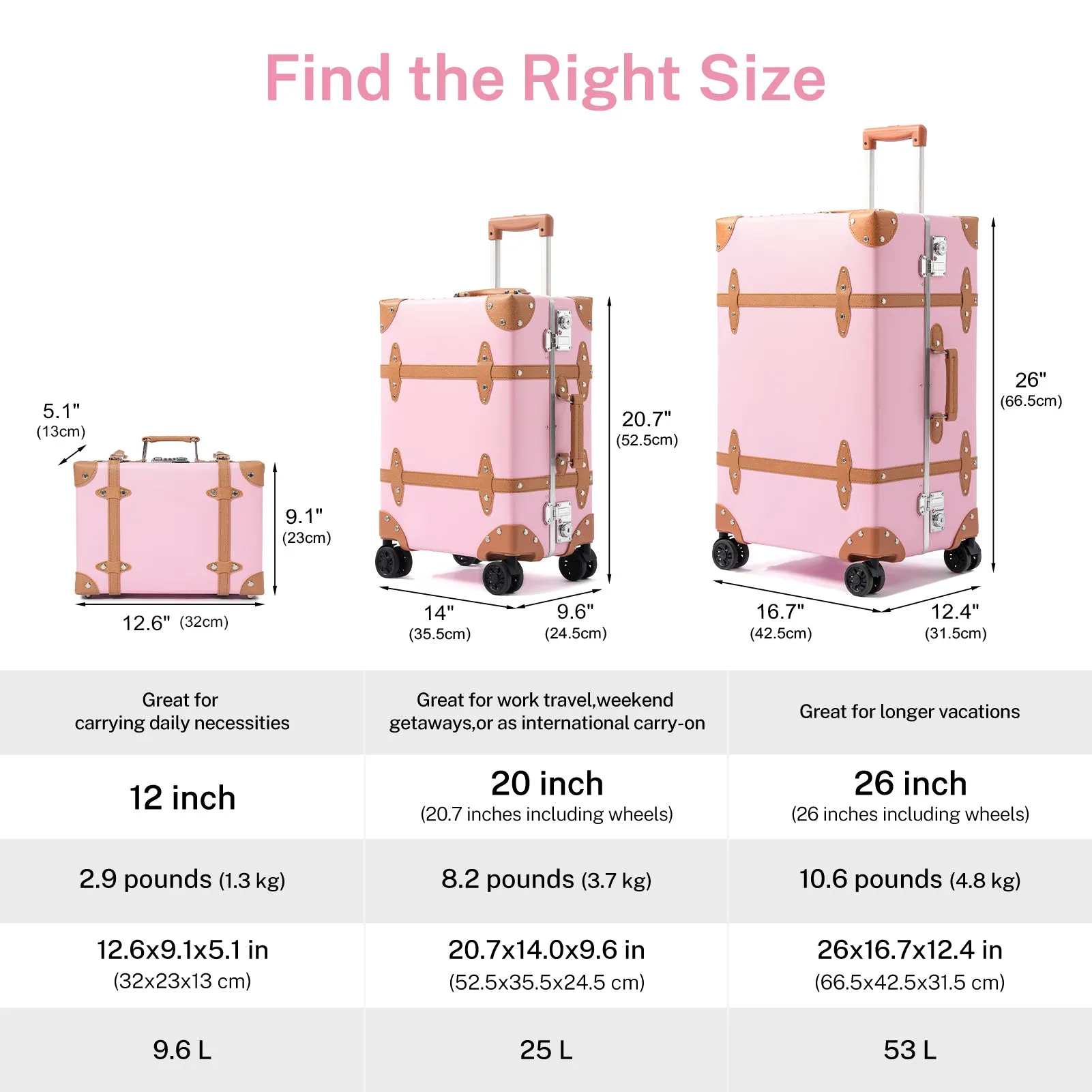 urecity Vintage Leather-Trimmed Luggage Set